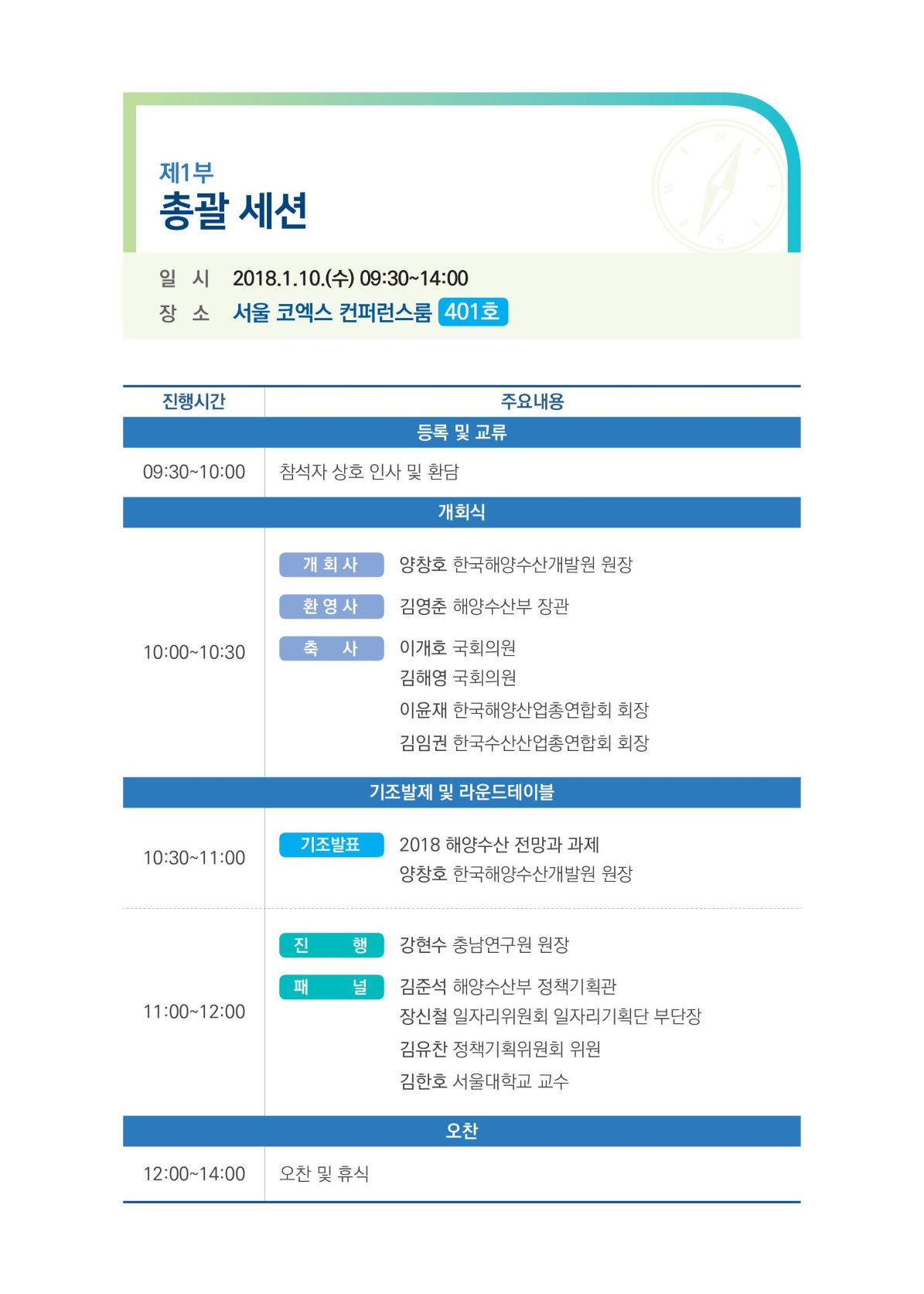 1부 | 총괄세션 | 일시 2018.1.10(금) 9:30~14:00 | 장소 서울 코엑스 컨퍼런스룸 401호 