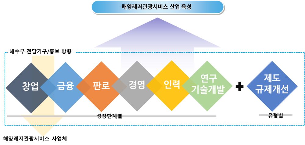그림입니다.

원본 그림의 이름: CLP0001d9180002.bmp

원본 그림의 크기: 가로 1597pixel, 세로 764pixel