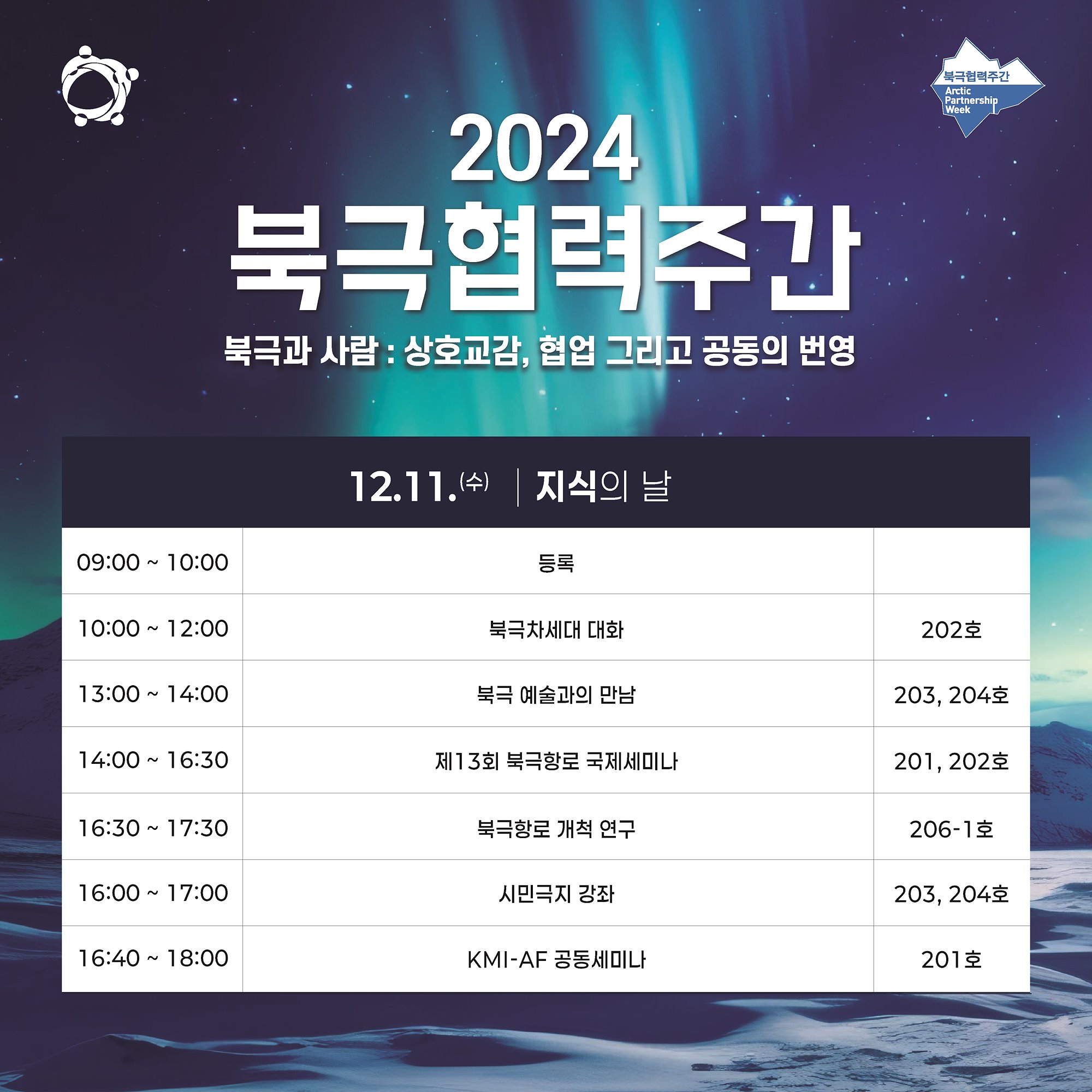 2024 북극협력주관 (북극과 사람 : 상호교괌, 협업 그리고 공동의 번영) 12.11.(수) 지식의 날 정보표