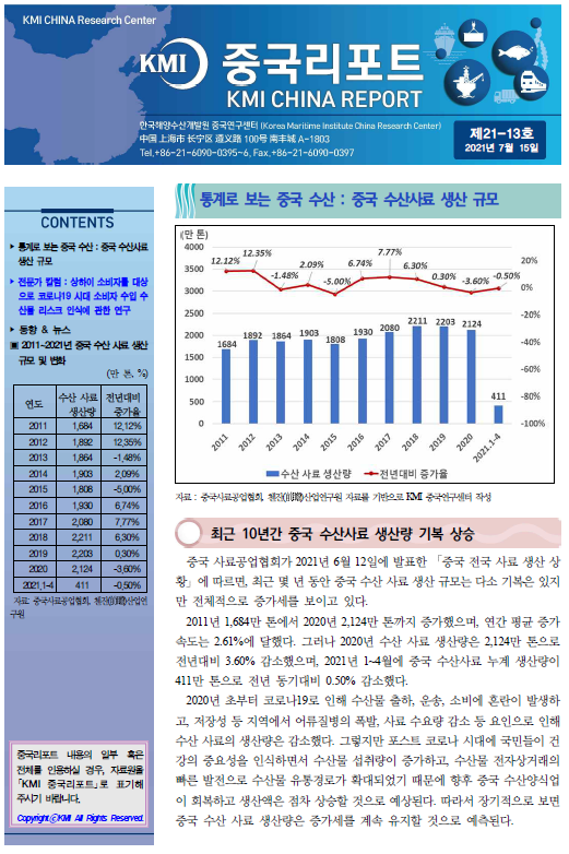 KMI 중국리포트 KMI CHINA REPORT 제21-13호 통계로 보는 중국 수산: 중국 수산사료 생산 규모 21.7.15