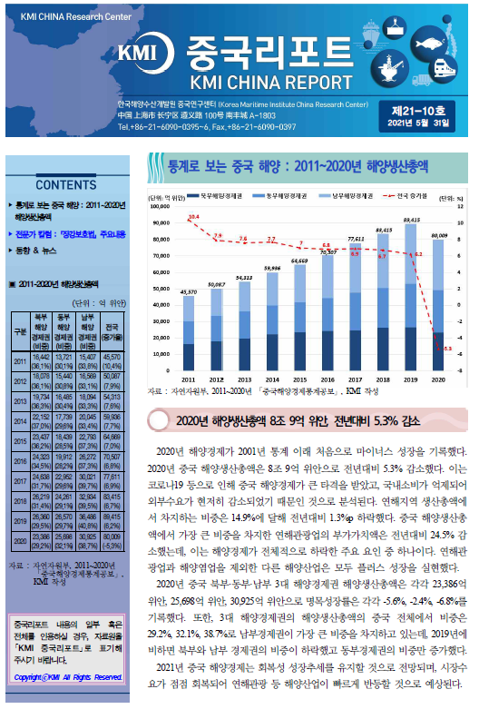 KMI 중국리포트 KMI CHINA REPORT 제21-10호 통계로 보는 중국 해양: 2011~2020년 해양생산총액 21.5.31