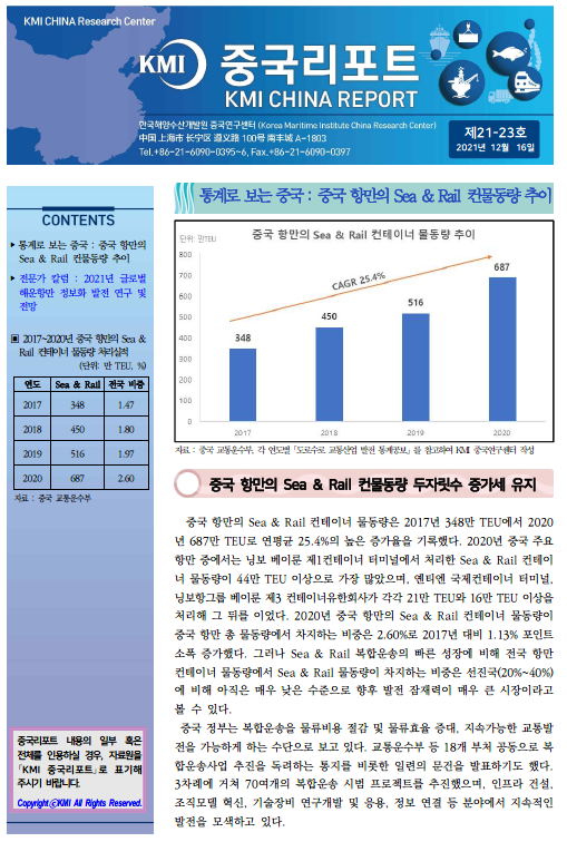 KMI 중국리포트 KMI CHINA REPORT 제21-23호 통계로 보는 중국: 중국 항만의 Sea & Rail 컨물동량 추이
