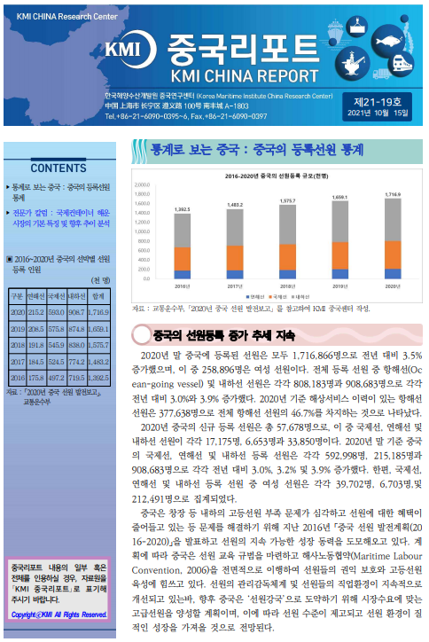 KMI 중국리포트 KMI CHINA REPORT 제21-19호 통계로 보는 중국: 중국의 등록선원 통계 21.10.15.