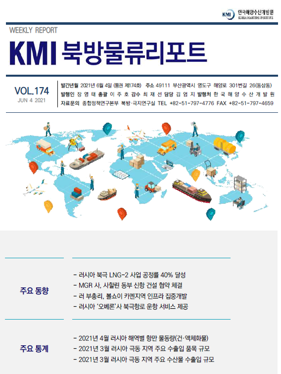 KMI 북방물류리포트 VOL.174 2021년 6월 4일 주요 동향 주요 통계