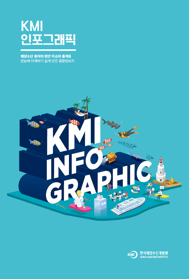 KMI 인포그래픽 합본집 Vol.1 표지