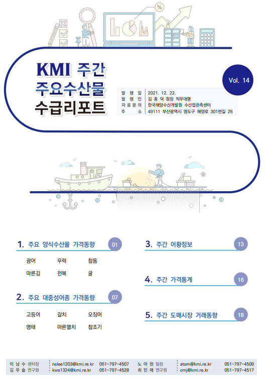 KMI 주간 주요수산물 수급리포트 2021.12.23 Vol. 14