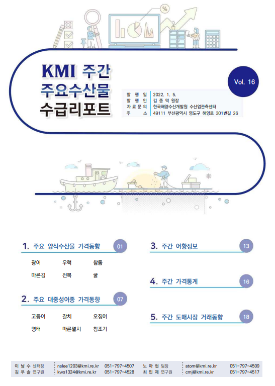 KMI 주간 주요수산물 수급리포트 2022.1.5 Vol. 16