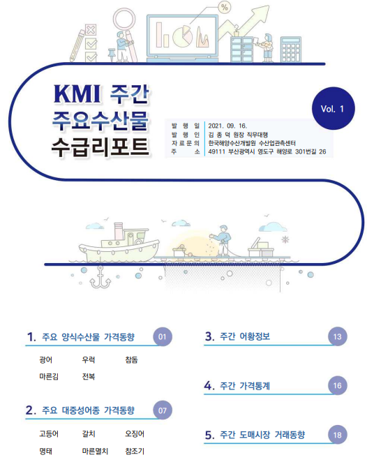 KMI 주간 주요수산물 수급리포트 2021.09.16 Vol. 1