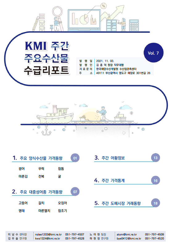 KMI 주간 주요수산물 수급리포트 2021.11.03 Vol. 7