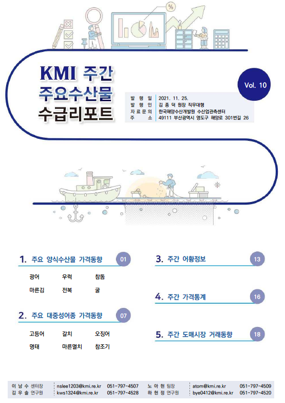 KMI 주간 주요수산물 수급리포트 2021.11.25 Vol. 10